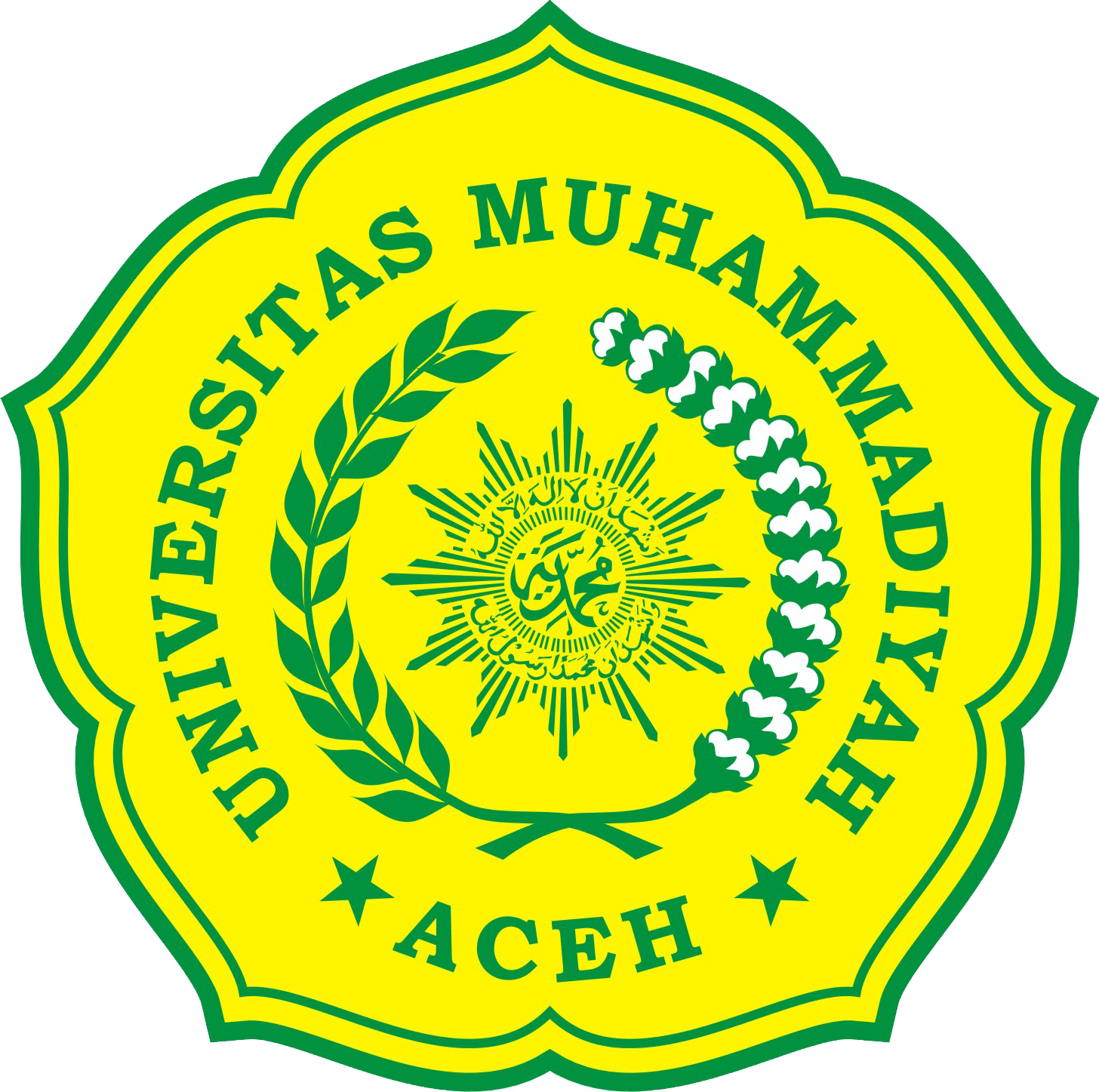 Universitas Muhammadiyah Aceh